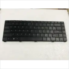 Ảnh sản phẩm Bàn phím SONY C đen..