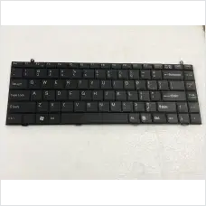 Ảnh sản phẩm Bàn phím SONY FZ ZIN..