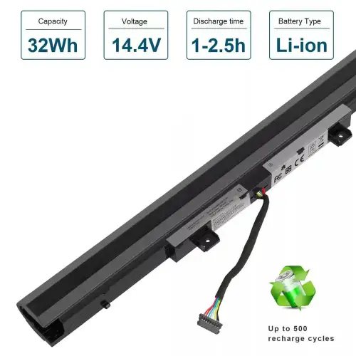 Hình ảnh thực tế thứ 2 của  Pin Lenovo L15L3A02