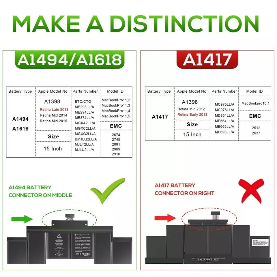 Pin dùng cho Macbook A1618