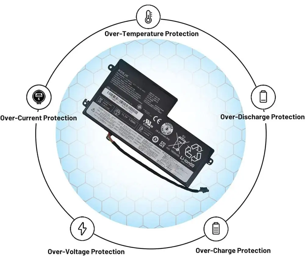 Pin laptop Lenovo L16M3P71